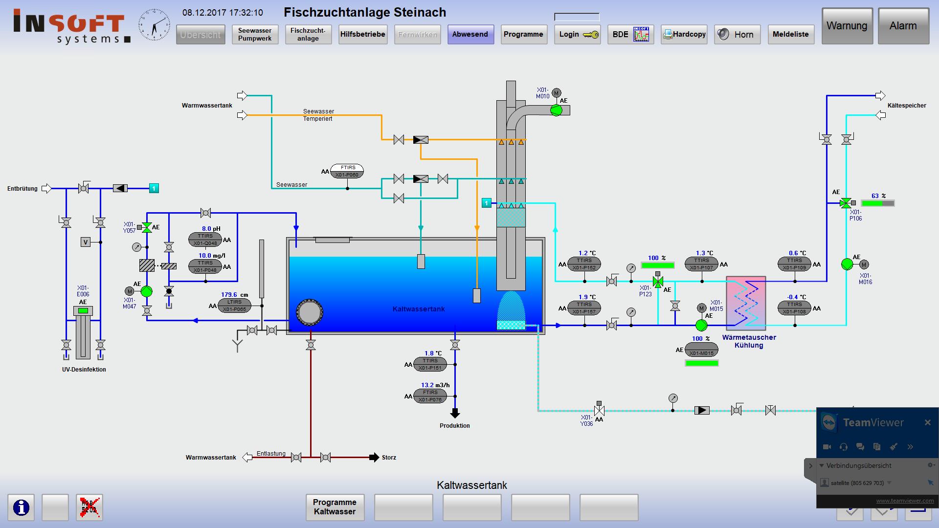 FZB-Status-20171208-1-1